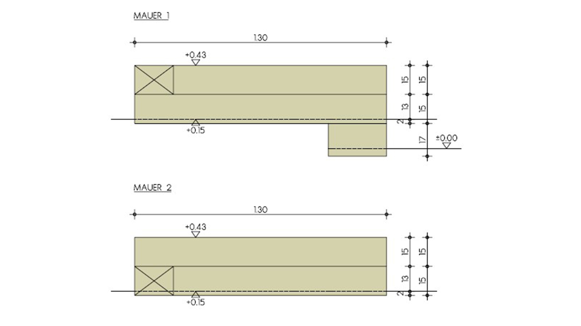 Werkplan Landschaftsgärtner-Cup 2026 Mauer
