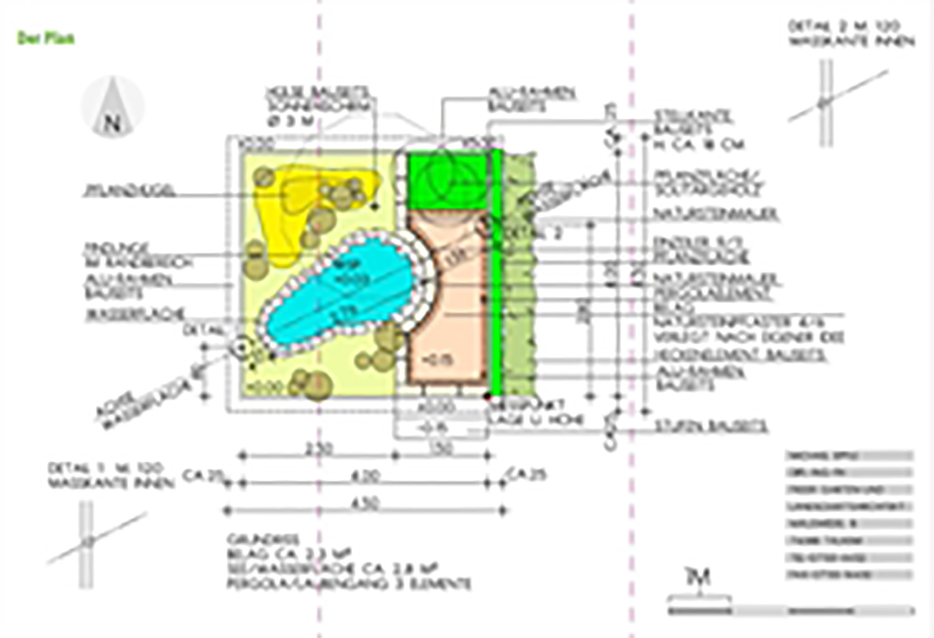 Der Plan